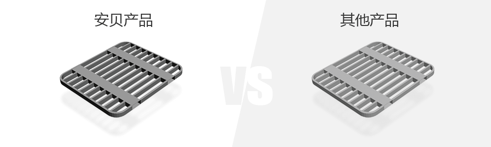 安貝智能主營(yíng)堆垛架,倉(cāng)儲(chǔ)籠,倉(cāng)庫(kù)籠。